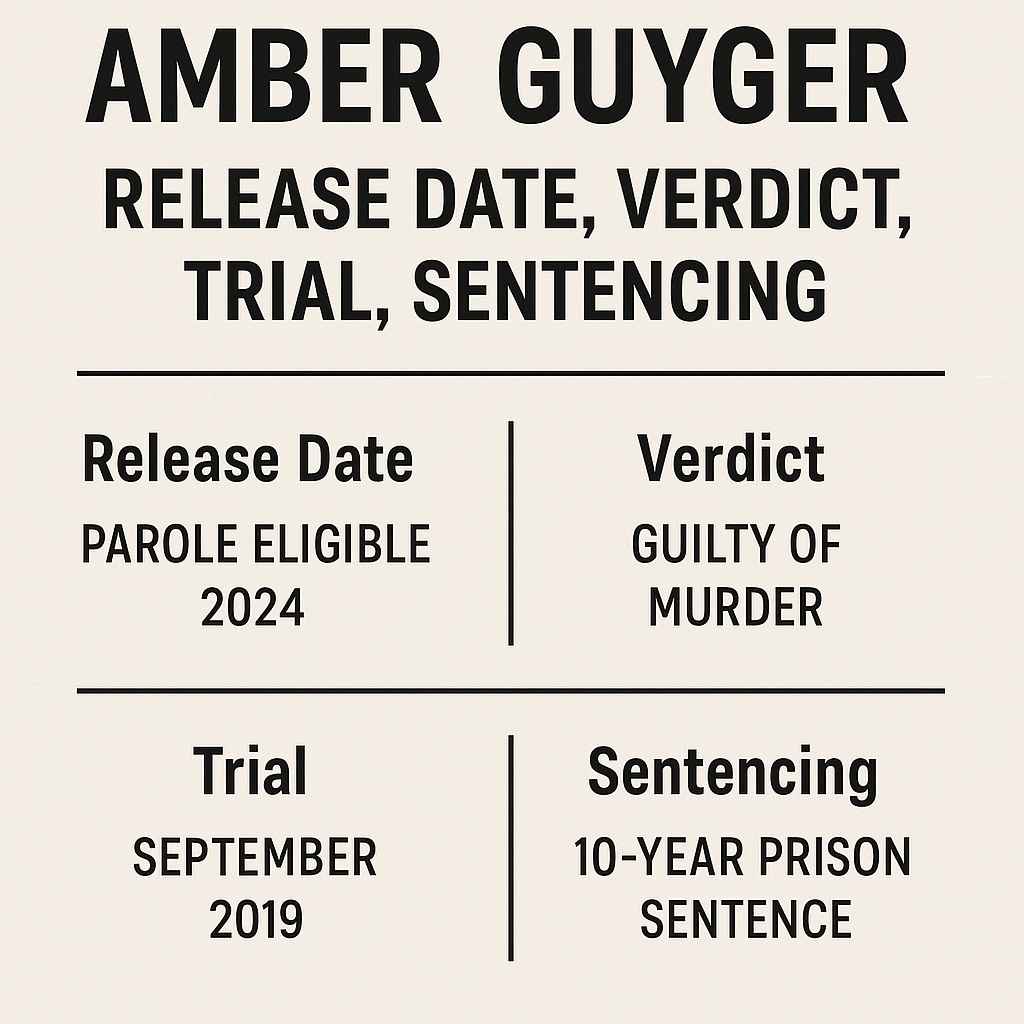 Guyger