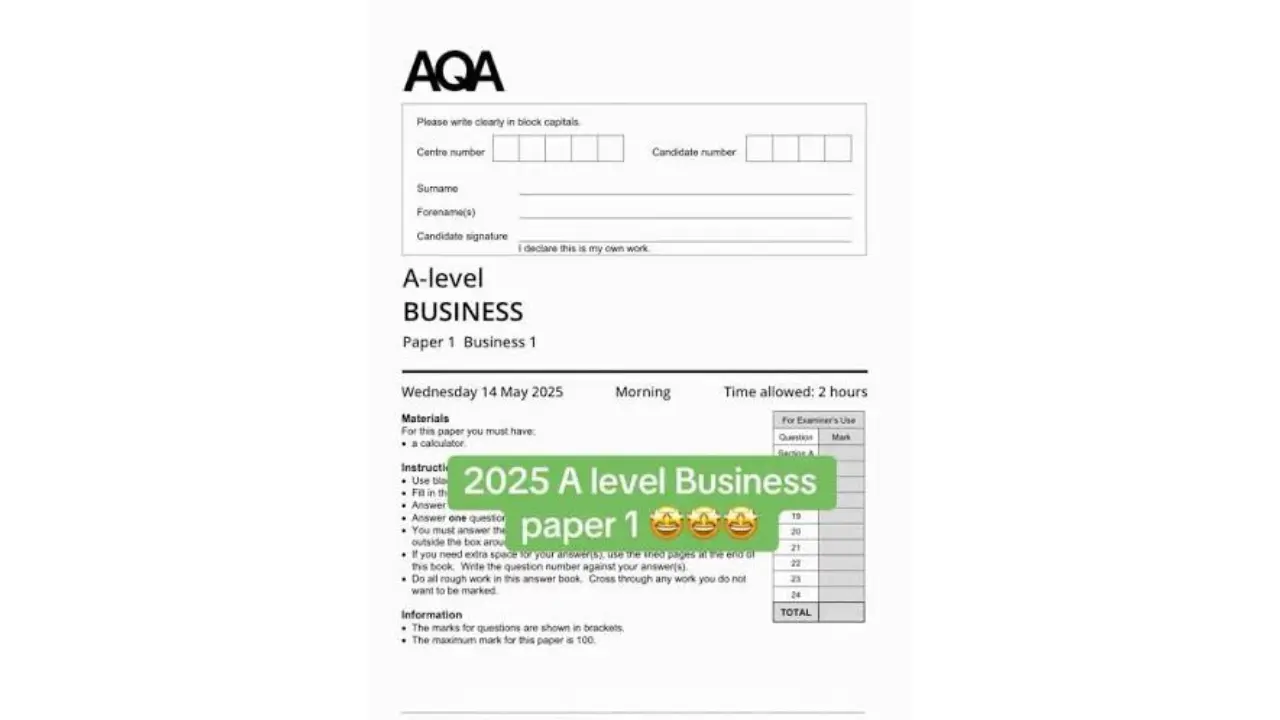 aqa a level business past papers