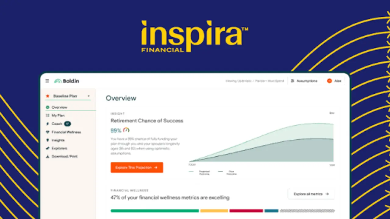 inspirafinancial com